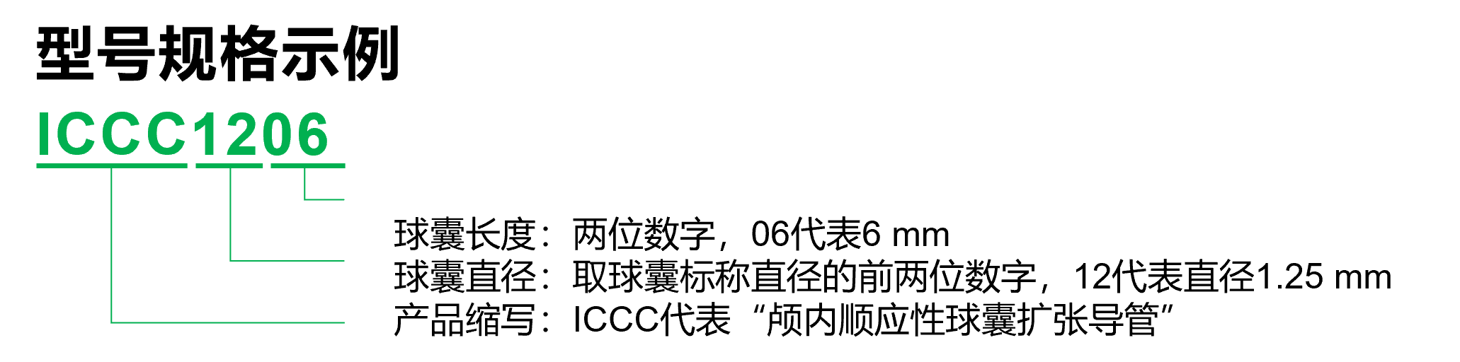 海紳?Vglad?顱內(nèi)球囊擴(kuò)張導(dǎo)管(圖1)